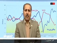 رئیس راهبری شبکه گاز: مشکلی در شبکه‌ گازرسانی وجود ندارد