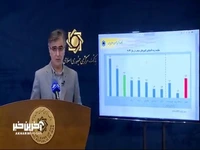 رئیس بانک مرکزی : نرخ رشد اقتصادی ایران بالاتر از آمریکا و کشورهای اروپایی است!