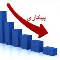 کاهش جمعیت بیکار در کشور