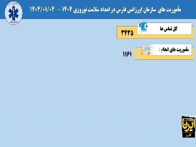 چند نفر در حوادث ترافیکی روز گذشته فارس جان باختند؟