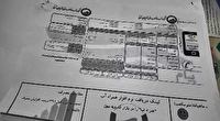 گلایه شهروندان آذرشهری از صدور قبض‌های نامتعارف آب
