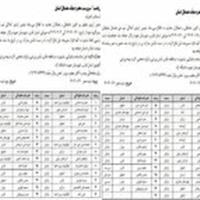 دعوت هندبالیست‌های استان به اردوی تیم ملی