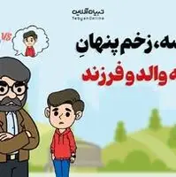 مقایسه، زخم پنهانِ رابطه والد و فرزند