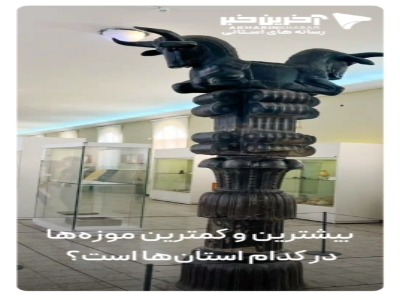 بیشترین و کمترین موزه‌ها در کدام استان‌ها است؟
