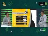 کارشناسی داوری سپاهان - گل گهر سیرجان