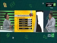کارشناسی داوری شمس آذر - تراکتور