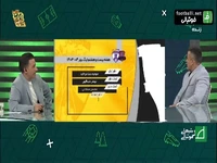 کارشناسی داوری نساجی - هوادار