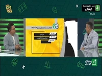 کارشناسی داوری ملوان - ذوب آهن