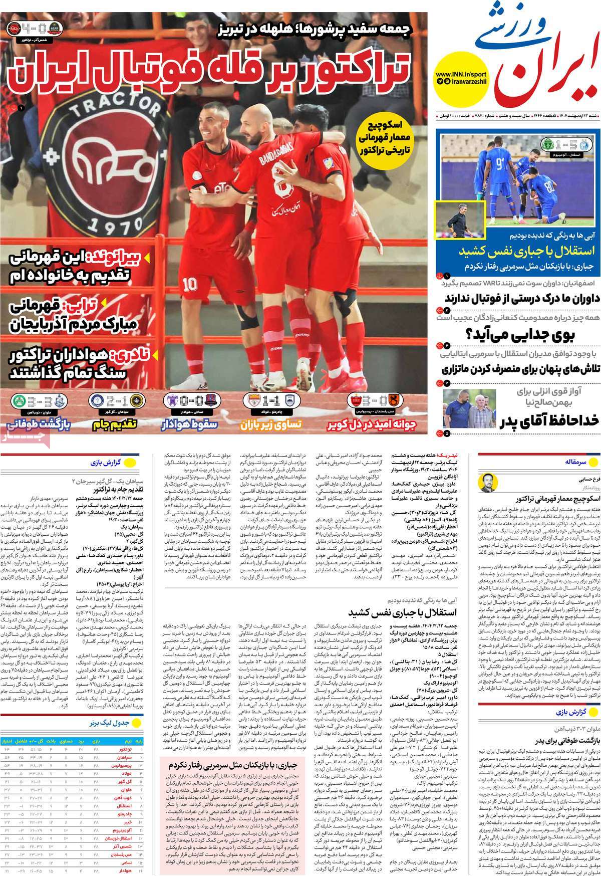 صفحه اول روزنامه ایران ورزشی شنبه ۱۳ اردیبهشت