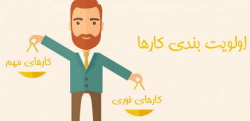 روش اولویت بندی اهدافمان برای برنامه ریزی کردن