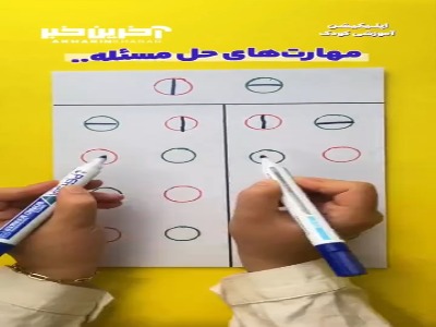 دنبال یه فعالیت ساده و مفید برای تقویت تمرکز کودکت هستی؟