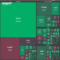 رشد ۵۸ هزار واحدی شاخص کل بورس