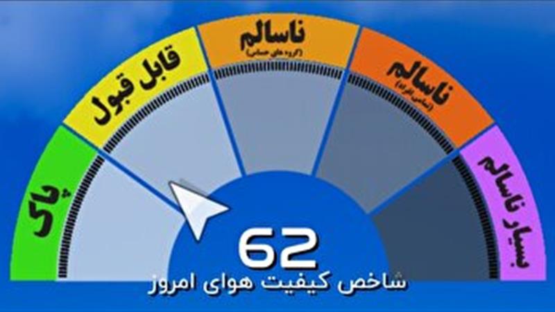 کیفیت هوای چهارمحال و بختیاری در شرایط قابل قبول