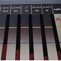 اراک ۱۶ ایستگاه سنجش آلودگی هوا کم دارد