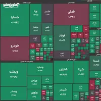 بورس رکورد جدید زد