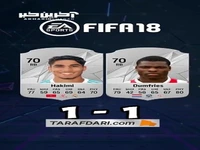 مقایسه ریتینگ دنزل دومفریز و اشرف حکیمی از FIFA 18 تا EA FC 25؛ کدام مدافع برتر است؟ 