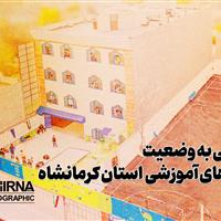 نگاهی به وضعیت فضاهای آموزشی استان کرمانشاه
