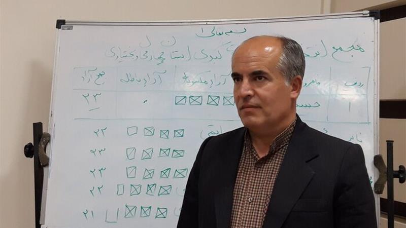 ضرورت توسعه زیرساختهای ورزشی در چهارمحال و بختیاری