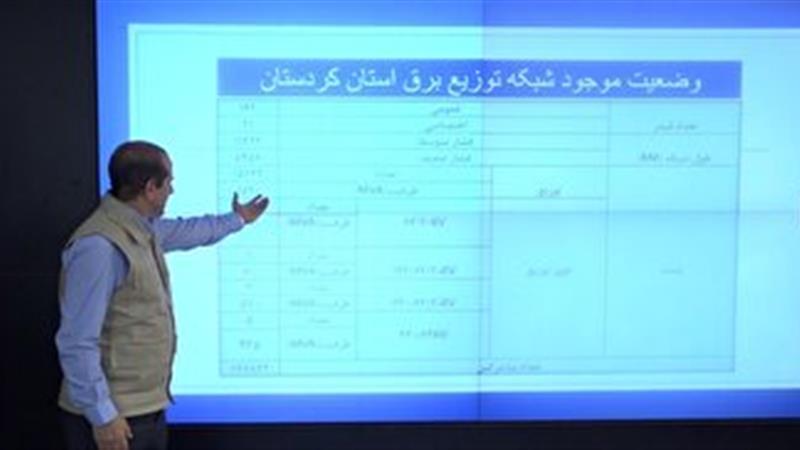 بازدید معاون هماهنگی امور عمرانی استاندار کردستان از مرکز کنترل دیسپاچینگ