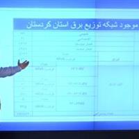 بازدید معاون هماهنگی امور عمرانی استاندار کردستان از مرکز کنترل دیسپاچینگ