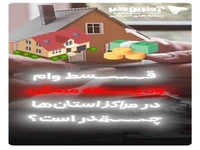 قسط وام ودیعه مسکن در مراکز استان‌ها چقدر است؟