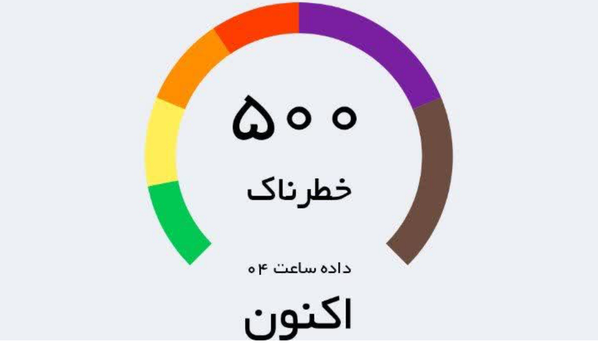 کیفیت هوای رفسنجان در شرایط خطرناک قرار گرفت