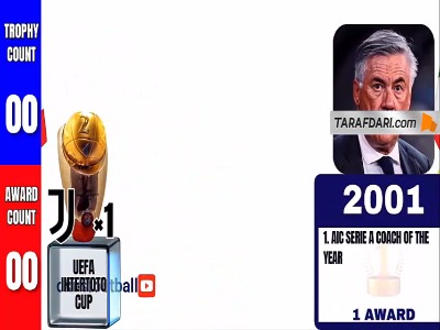 تمام جام‌ها و افتخارات کارلو آنچلوتی در دوران مربیگری از 1999 تا 2024