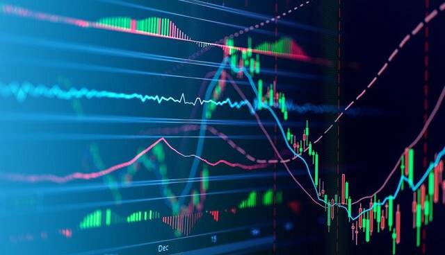 پیش ‌بینی بورس شنبه 10 خرداد 1404