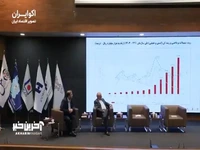 واقعیت تسهیلات بانکی در سال 1403