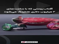 آفتاب‌پرستی در حال حرکت از روی ساعت‌های لوکس