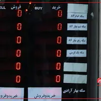 پیش بینی قیمت دلار ۱۱ خرداد ۱۴۰۴