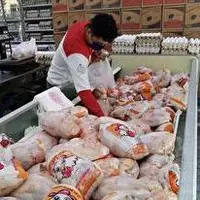 اصلاح تورم با نظارت و رصد کلان بازار