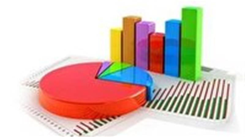 بهبود شاخصهای اقتصادی خراسان جنوبی