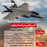 شکار جنگنده 100 میلیون دلاری آمریکایی در آسمان ایران