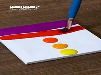نقاشی یک غروب زیبا از افق دریا