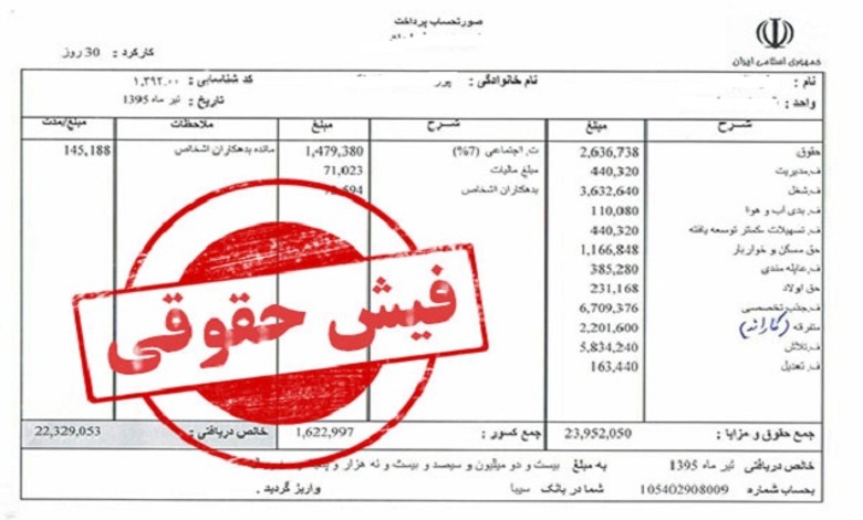 دریافت فیش حقوقی بازنشستگان از طریق کد ملی