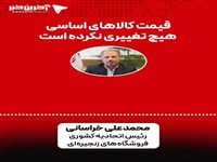 رئیس اتحادیه کشوری فروشگاه‌های زنجیره‌ای: قیمت کالاهای اساسی هیچ تغییری نکرده است
