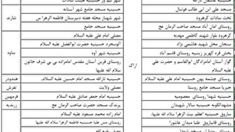 برگزاری همایش جهانی شیرخوارگان حسینی در استان مرکزی