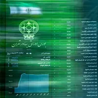 اعلام نحوه فعالیت بازار سرمایه برای هفته آینده تا عصر جمعه