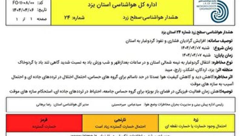 پیش بینی وزش باد نسبتا شدید در استان یزد