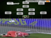 کریستیانو رونالدو و انتخاب ترکیب رویایی تاریخ فوتبال؛ با حضور بوفون، مالدینی، زیدان و لیونل مسی