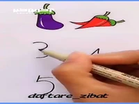 آموزش نقاشی با اعداد