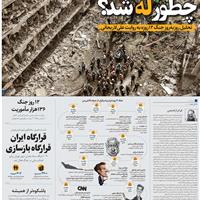 صفحه اول روزنامه همشهری سه‌شنبه ۱۰ تیر