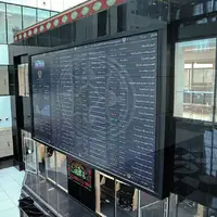 جزئیات حمایت شبکه بانکی از بازار سرمایه اعلام شد