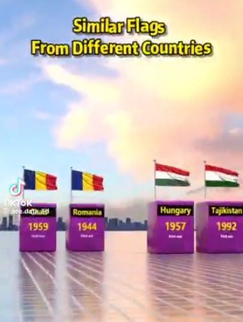 تشابه پرچم کشورهای مختلف را ببینید