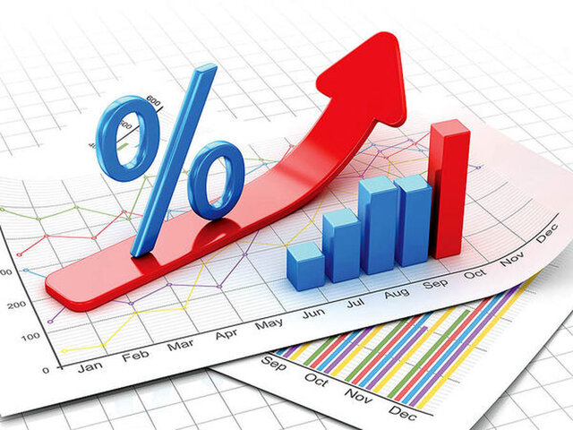 تحلیلی از وضعیت بازارهای مالی؛ مرز مقاومتی قیمت‌ها به سمت واگرایی منفی می رود؟