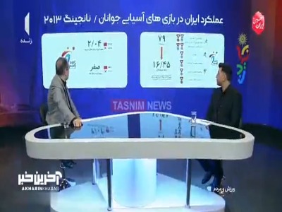 مرکز نظارت کمیته ملی المپیک پیش بینی 10 مدال طلا برای کاروان ایران در این مسابقات را کرده است