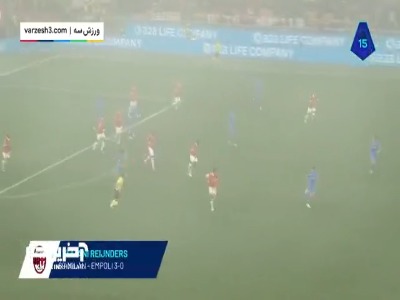 گل های برتر آث میلان در سری آ 2024/25