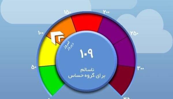 سومین روز متوالی کیفیت هوای چهارمحال و بختیاری ناسالم