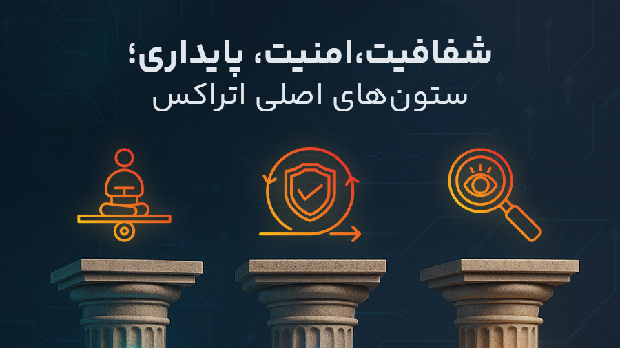 اتراکس چگونه زیر فشار بحران، دسترسی را حفظ کرد؟